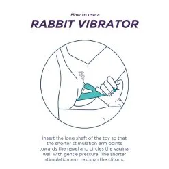PMV20 Meta - Rabbit Vibrator -Cadeautips Verkoop 1656923126.pmv20 2 11
