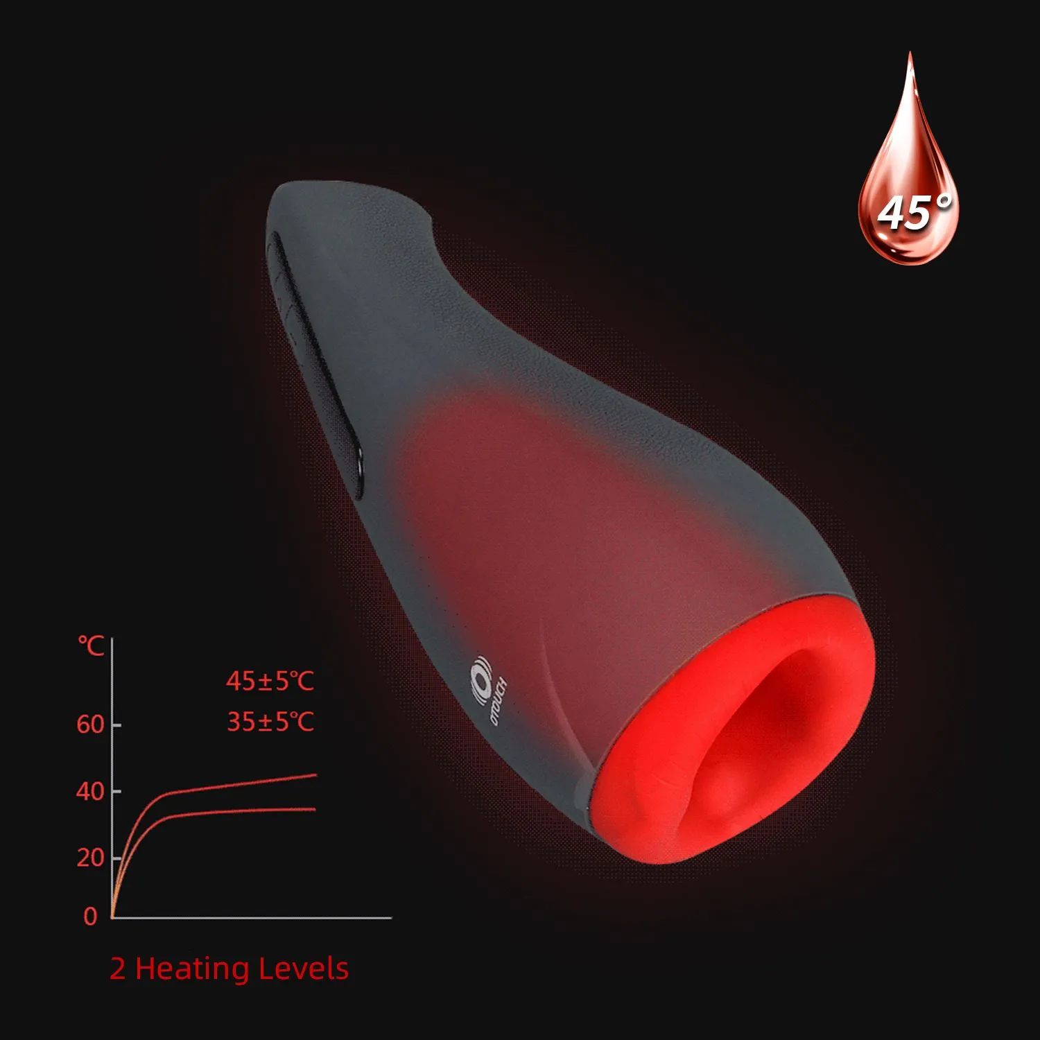 OTOUCH - Airturn2 Masturbator 8 OTOUCH - Airturn2 Masturbator - Afbeelding 6